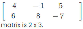 Order of a Matrix