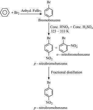 Class 11  Chemistry