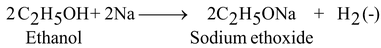 Some Important Carbon Compound