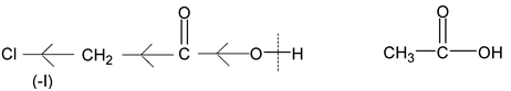 Electronic Displacement In Covalent Bonds 