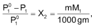 Relative Lowering Of Vapour Pressure