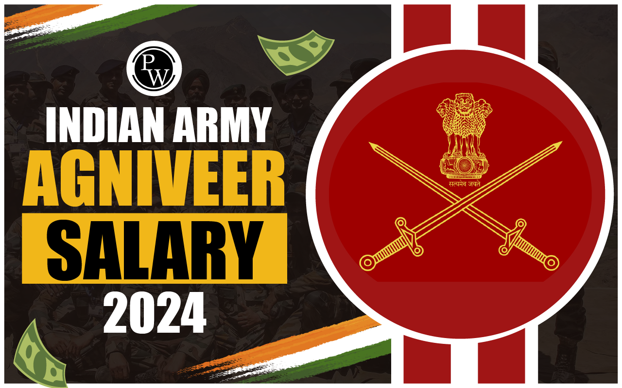 indian-army-agniveer-salary-2024-in-hand-salary-job-profile