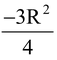 Laws of Addition of Vectors