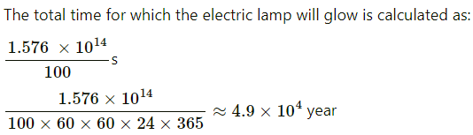NCERT Solutions for Class 12 Physics