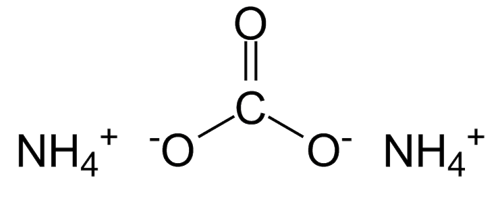 Ammonium Carbonate Formula