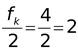 Angle Of Friction