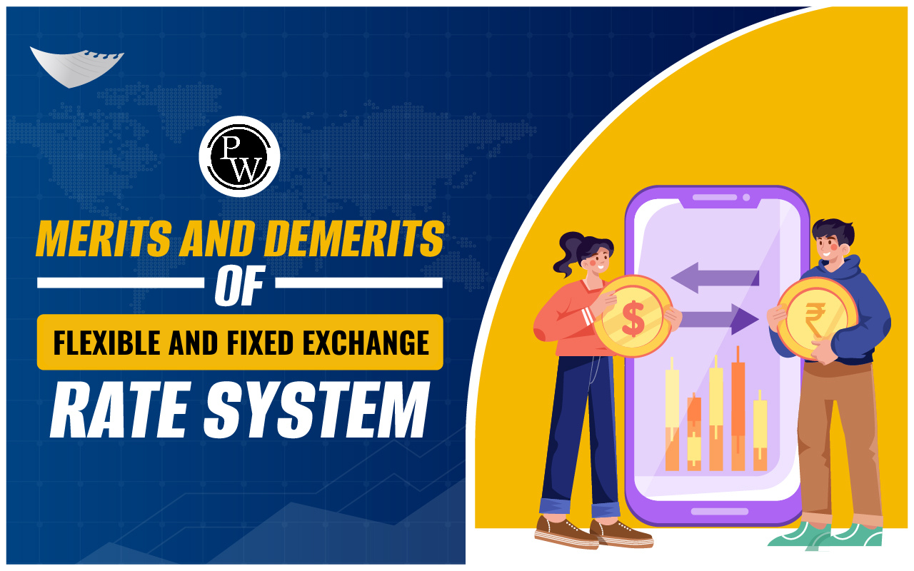 Flexible and Fixed Exchange Rate Systems