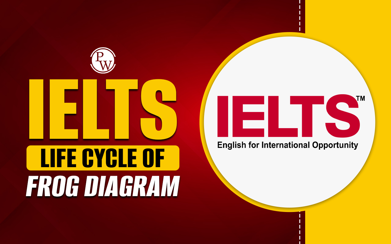 IELTS Life Cycle of Frog Diagram
