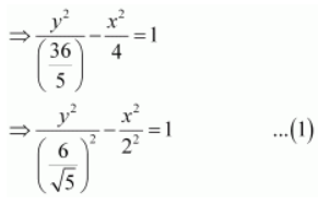 ncert solution