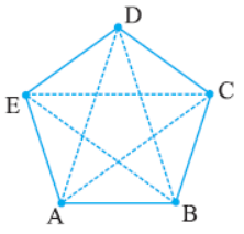 abcdef polygon