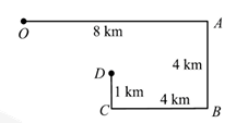 Motion in a Straight Line