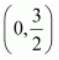 chapter 11-Conic Sections Exercise 11.2