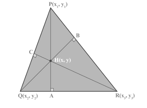 Orthocenter Formula