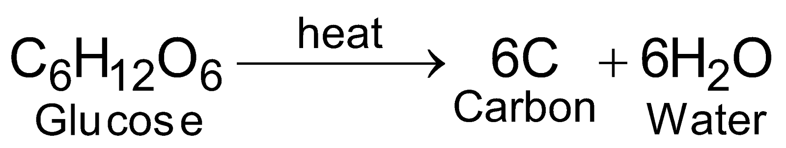 Amorphous forms of carbon