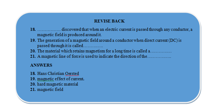 magnetic effect of electric current revision