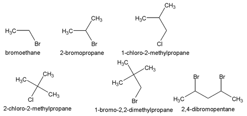 Functional Group