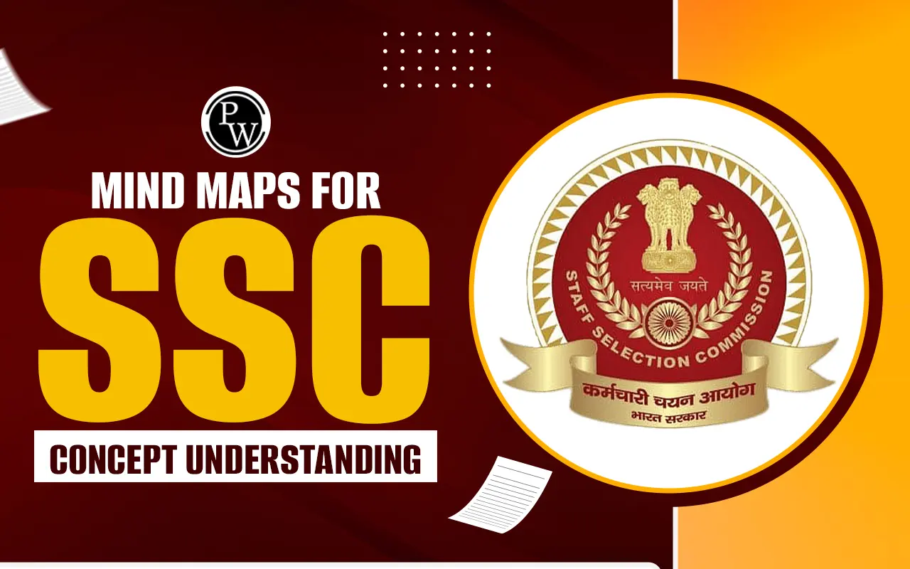 Importance of Mind Maps for SSC Exams 2024