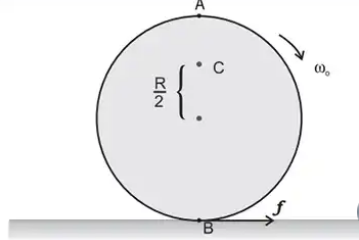 chapter 7-System of Particles and Rotational Motion