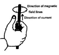 permanent magnets