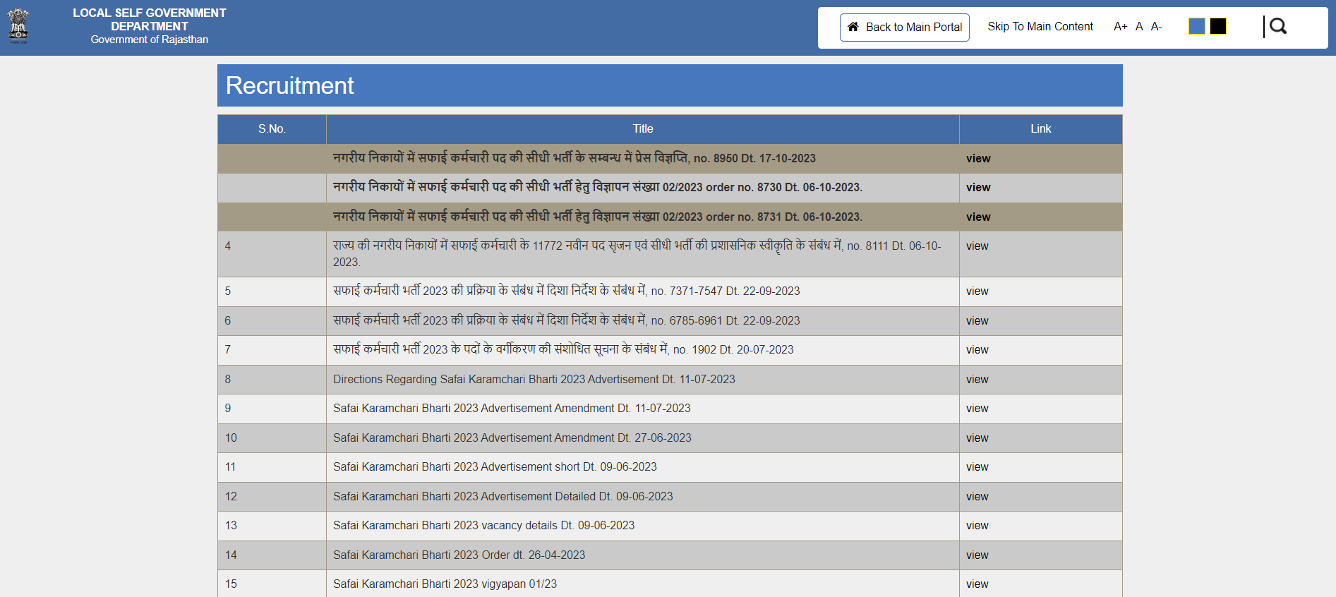 Rajasthan Safai Karamchari Recruitment 2023