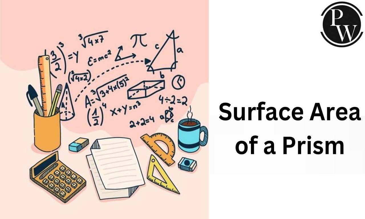 Surface Area of a Prism