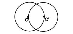 Circles