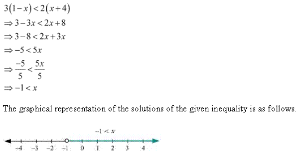 NCERT Solutions for Class 11 Science Math Chapter 6 - Linear Inequalities/image110.png