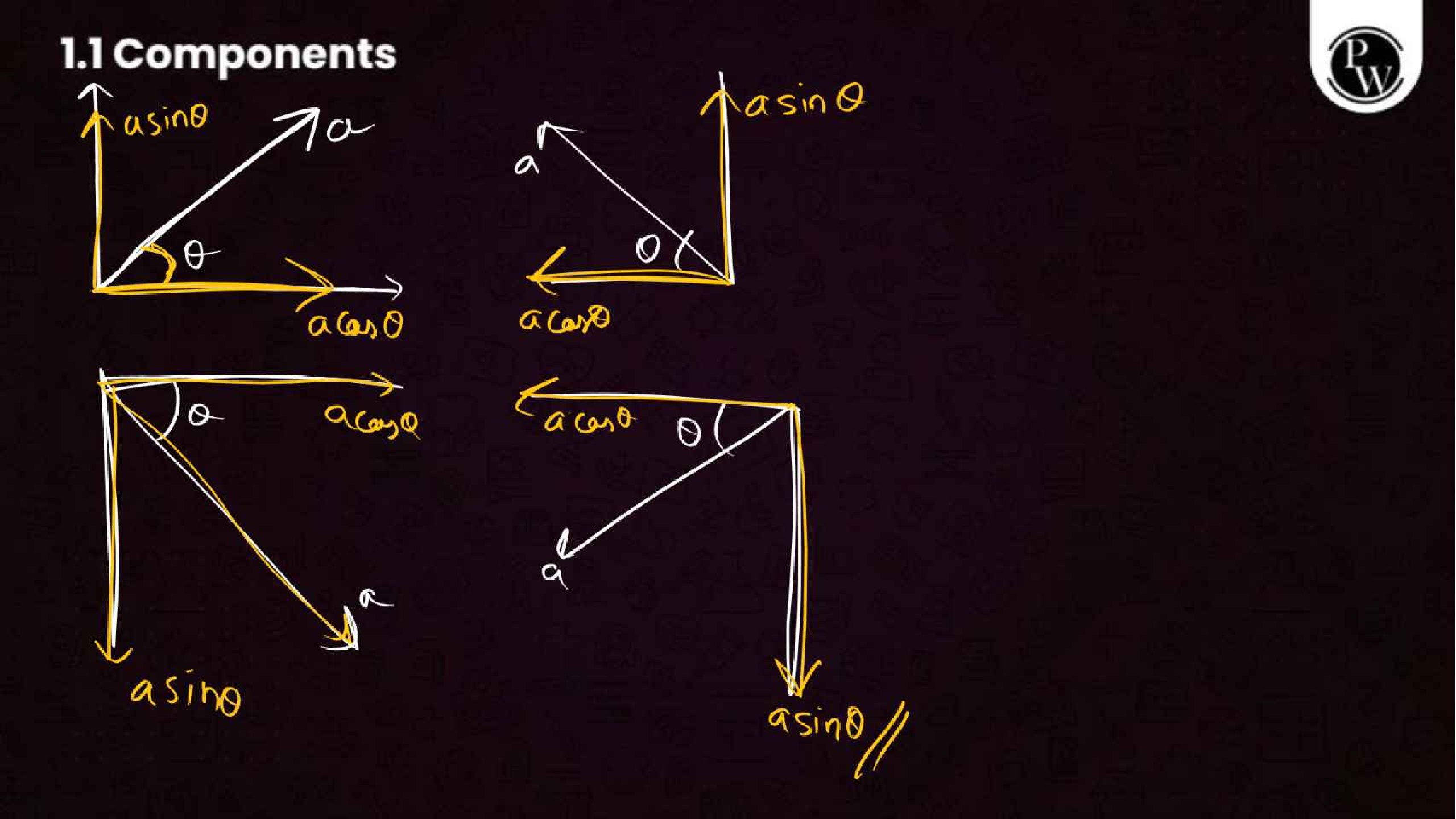Friction and Circular Motion NEET Notes