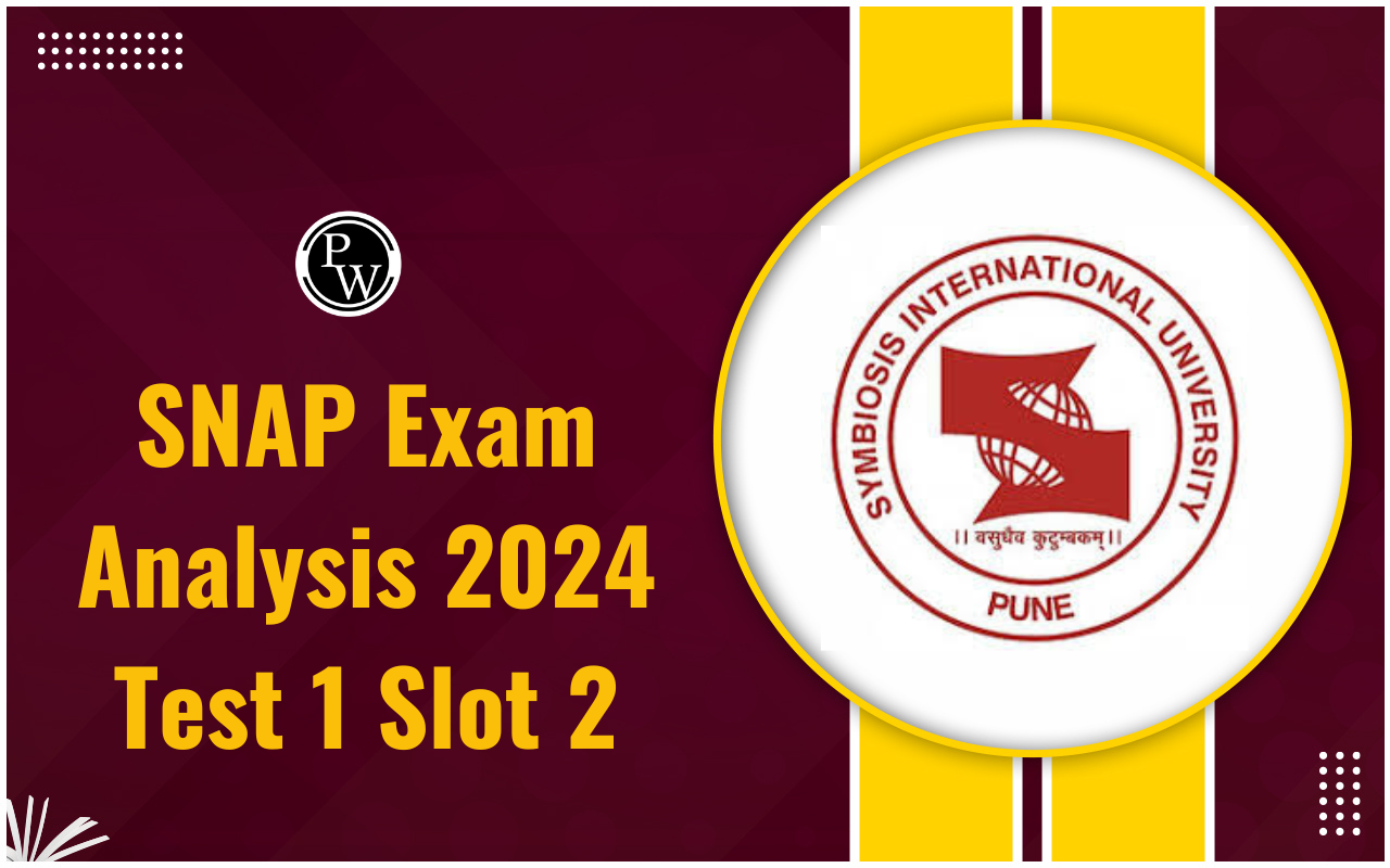 SNAP Exam Analysis 2024 Test 1 Slot 2