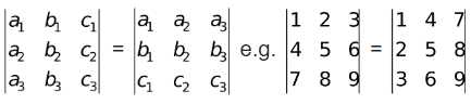 Properties of Determinants