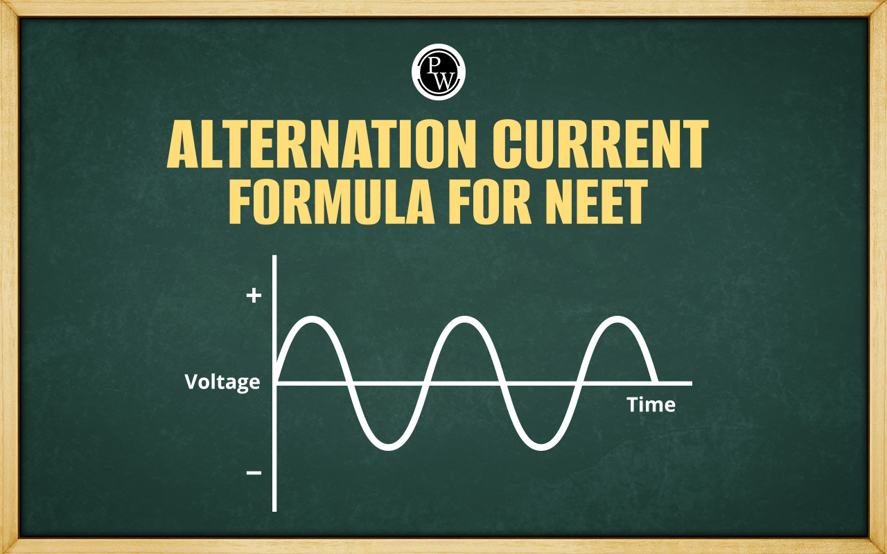 Alternating Current formulas for NEET