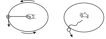 INERTIA