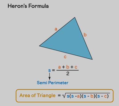 Heron's Formula