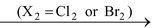 Methods Of Preparation Of Alkyl Halides