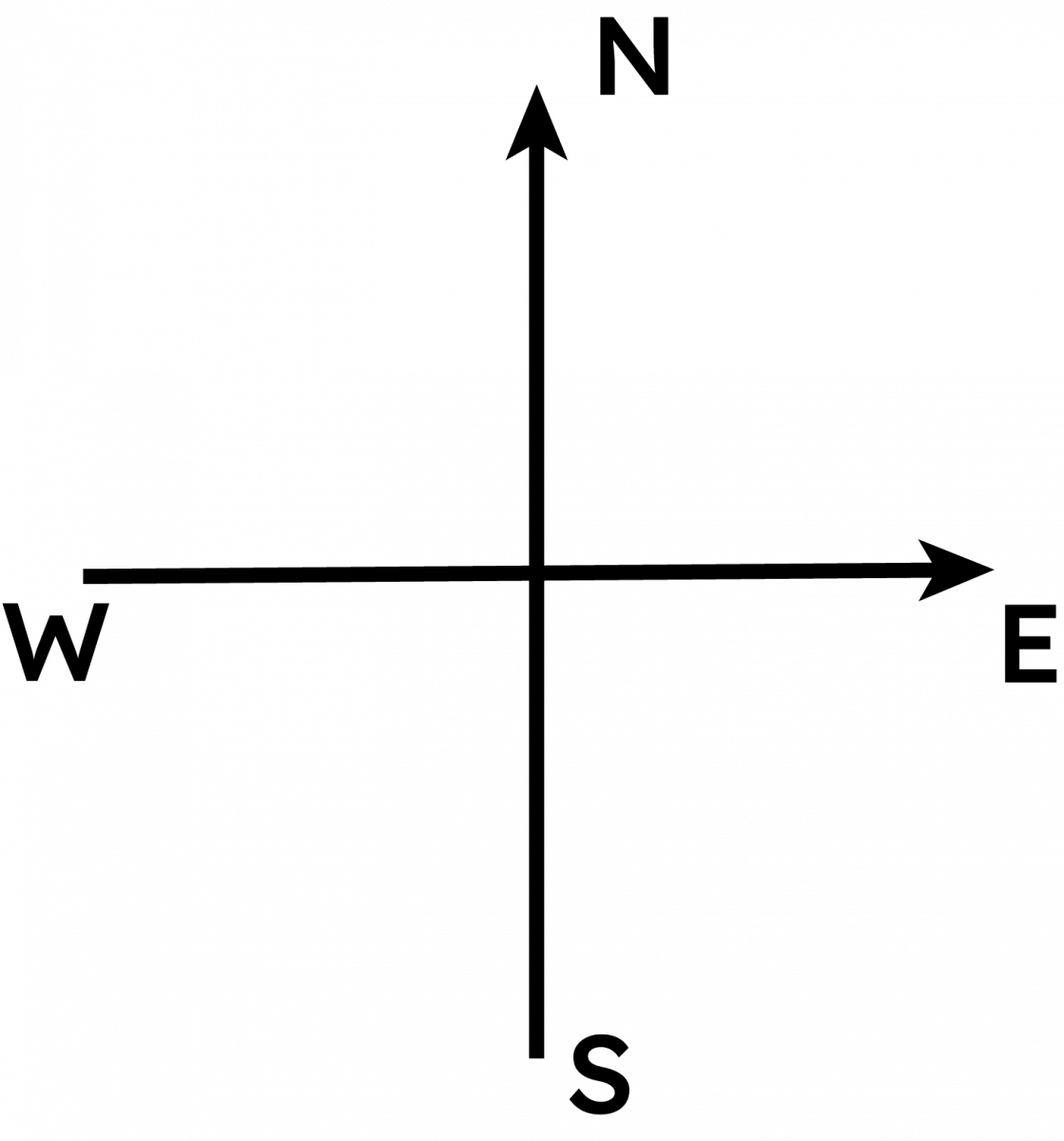 Physics Article direction of force