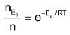 Collision Theory Of Reaction Rates