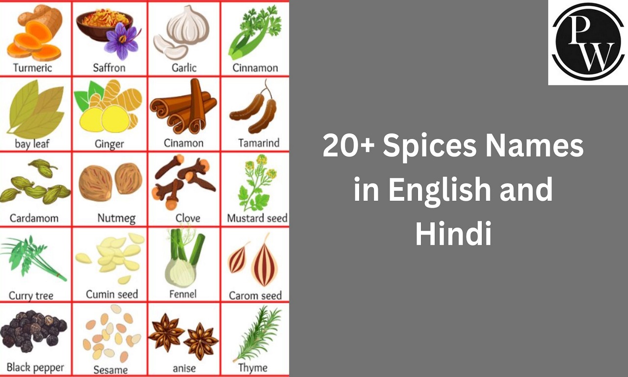 Spices Names