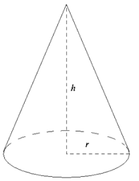 Cone Formula