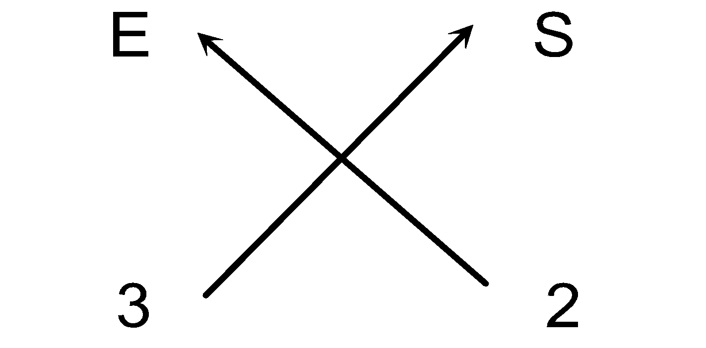 Formula Mass