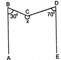 Lines and Angles