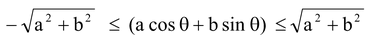 Trigonometric Identities 