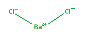 Barium Chloride Formula