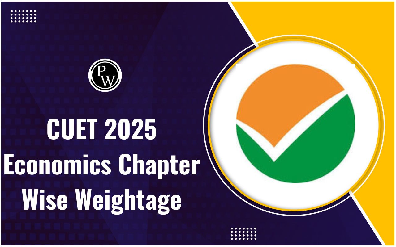 CUET 2025 Economics Chapter-Wise Weightage