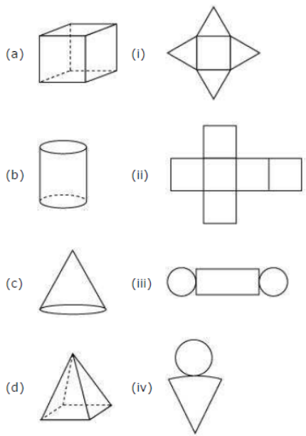 nets with appropriate solids