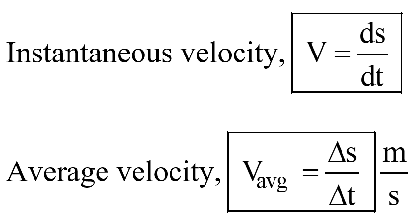 Velocity formula