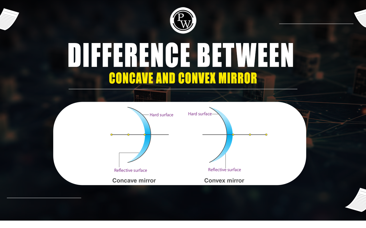 Difference between Concave and Convex Mirror