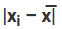 NCERT Solutions for Class 11 Maths Chapter 15 Statistics