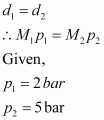 ncert solution