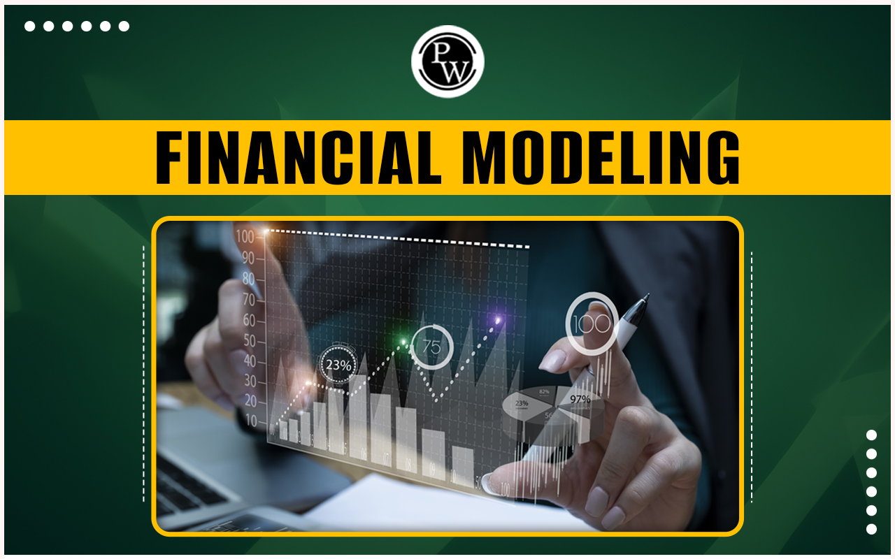 Financial Modeling