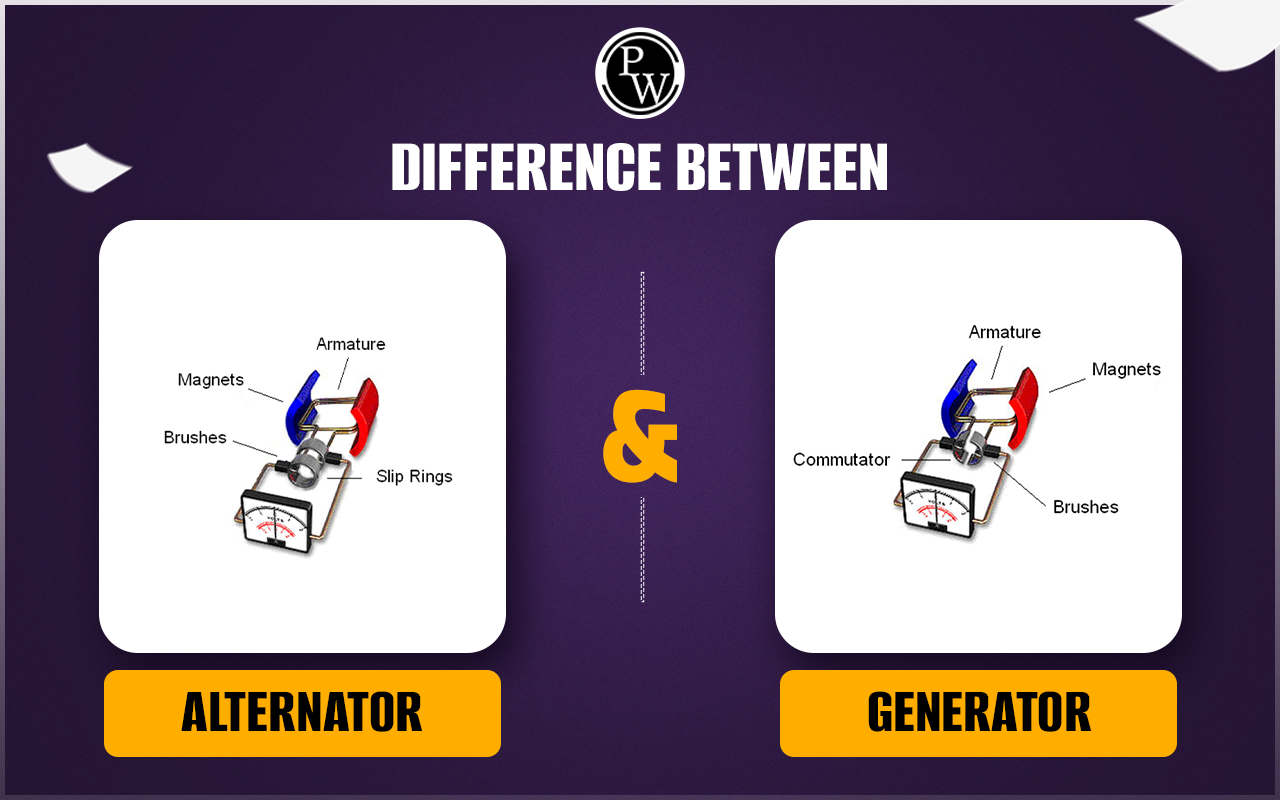 Difference Between Alternator and Generator